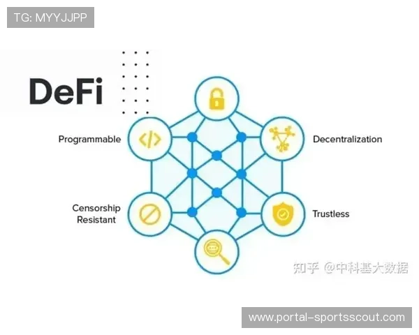 区块链加密技术在版权端落地 完善了体育产业链协同在分发环节的安防体系
